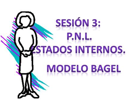 PROGRAMACIÓN LINGÜÍSTICA NEURO INCOMPETENCIA INCONSCIENTE INCOMPETENCIA CONSCIENTE COMPETENCIA CONSCIENTE COMPETENCIA INCONSCIENTE APRENDIZAJEAPRENDIZAJE.