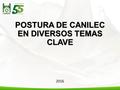 POSTURA DE CANILEC EN DIVERSOS TEMAS CLAVE 2016. Temas  Situación actual de la leche  La industria láctea y el sector primario  Apertura comercial.