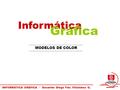 INFORMÁTICA GRÁFICA - Docente: Diego Fdo. Villalobos G. MODELOS DE COLOR Informática Gráfica.