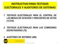 INSTRUCTIVO PARA TESTIGOS ELECTORALES Y AUDITORES DE SISTEMAS 1.TESTIGOS ELECTORALES PARA EL CONTROL DE LAS MESAS DE VOTACION Y PRECONTEO DE VOTOS (13.510).