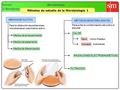 Métodos de estudio de la Microbiología I