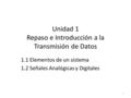 Unidad 1 Repaso e Introducción a la Transmisión de Datos 1.1 Elementos de un sistema 1.2 Señales Analógicas y Digitales 1.