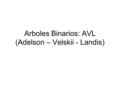 Arboles Binarios: AVL (Adelson – Velskii - Landis)