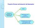 Proyecto Proceso de Evaluación del Desempeño Herramienta que se está diseñando (SED) SIGA Existencia de un modulo de Evaluación del Desempeño en SIGA Proceso.
