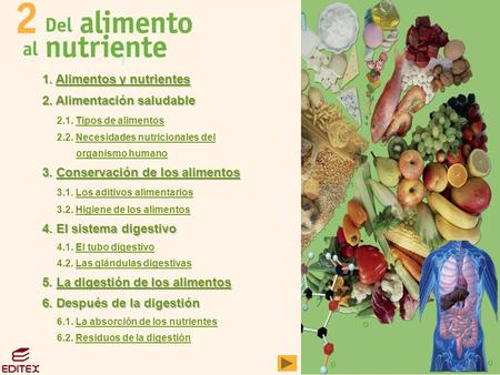 1. Alimentos y nutrientes Alimentos y nutrientesAlimentos y nutrientes 2. Alimentación saludable 2.1. Tipos de alimentosTipos de alimentos 2.2. Necesidades.