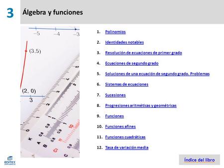 Álgebra y funciones 3 Índice del libro 1.PolinomiosPolinomios 2.Identidades notablesIdentidades notables 3.Resolución de ecuaciones de primer gradoResolución.