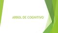 ARBOL DE COGNITIVO. RAICES: Son los conocimientos ya aprendidos anteriormente, de los cuales nuevamente se manifiestan para el mejor entendimiento de.