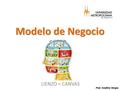 Modelo de Negocio LIENZO = CANVAS Prof. Anafina Vargas.