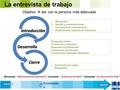 La entrevista de trabajo