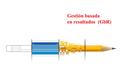 Gestión basada en resultados (GbR). ¿Qué vamos entender por Gestión basada en Resultados? Una forma de administración a través de la cual una organización.
