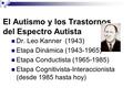 El Autismo y los Trastornos del Espectro Autista Dr. Leo Kanner (1943) Etapa Dinámica (1943-1965) Etapa Conductista (1965-1985) Etapa Cognitivista-Interaccionista.