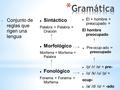 Conjunto de reglas que rigen una lengua El + hombre + preocupado = El hombre preocupado /p/ /r/ /e/ = pre- /o/ /k/ /u/ /p/ = ocup- /a/ /d/ /o/ = -ado Sintáctico.
