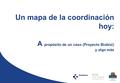 Un mapa de la coordinación hoy: A propósito de un caso (Proyecto Biobizi) y algo más.