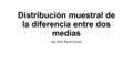 Distribución muestral de la diferencia entre dos medias Ing. Raúl Alvarez Guale.