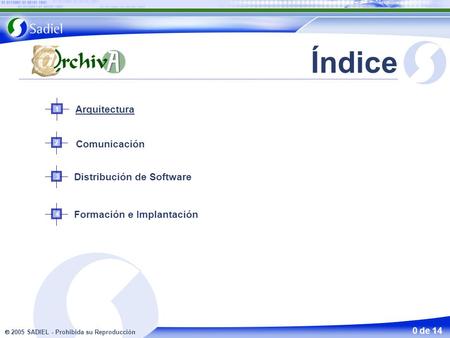 0 de 14  2005 SADIEL - Prohibida su Reproducción Arquitectura 12 Índice Distribución de Software 3 Formación e Implantación 4 Comunicación.