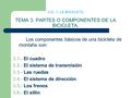 U.D. 1. LA BICICLETA TEMA 3. PARTES O COMPONENTES DE LA BICICLETA. Los componentes básicos de una bicicleta de montaña son: 3.1.- El cuadro 3.2.- El sistema.