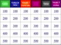 Ecuador Verbos de bota Vocab I Phone calls Ir Tener Vocab II invites 100 200 300 400 500.