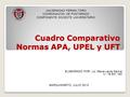 Cuadro Comparativo Normas APA, UPEL y UFT
