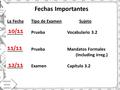 Fechas Importantes La FechaTipo de ExamenSujeto _______PruebaVocabulario 3.2 _______PruebaMandatos Formales (Including irreg.) _______ExamenCapítulo 3.2.