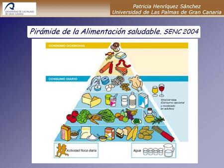 Pirámide de la Alimentación saludable. SENC 2004 Patricia Henríquez Sánchez Universidad de Las Palmas de Gran Canaria.
