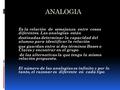 ANALOGIA Es la relación de semejanza entre cosas diferentes. Las analogías están destinadas determinar la capacidad del alumno para identificar la relación.