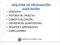 ESQUEMA DE PRESENACIÓN ASOCIACIÓN CONTEXTO HISTORIA DEL PROCESO CONCEPTUALIZACIÓN EXPERIENCIAS SIGNIFICATIVAS DESAFÍOS Y APRENDIZAJES CONCLUSIONES.