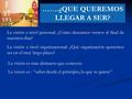 …….¿QUE QUEREMOS LLEGAR A SER? La visión a nivel personal: ¿Cómo deseamos vernos al final de nuestros dias? La visión a nivel organizacional: ¿Qué organización.