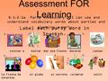 Assessment FOR Learning 8.5.2.1a Party Vocabulary - I can use and understand vocabulary words about parties and planning a party. Label each party word.