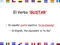 El Verbo “ GUSTAR ” En español gustar significa “ to be pleasing ” In English, the equivalent is “ to like ”
