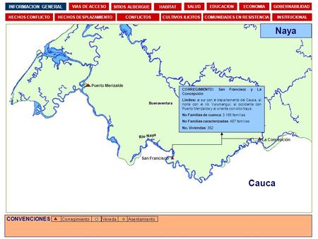 INFORMACION GENERAL HECHOS CONFLICTO SITIOS ALBERGUE VIAS DE ACCESOSALUD EDUCACION ECONOMIAGOBERNABILIDAD HECHOS DESPLAZAMIENTOCULTIVOS ILICITOSCOMUNIDADES.