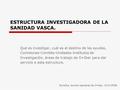 ESTRUCTURA INVESTIGADORA DE LA SANIDAD VASCA. Qué es investigar, cuál es el destino de las ayudas, Comisiones-Comités-Unidades-Institutos de Investigación,