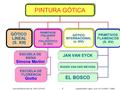  Características generales:  Comparte con la escultura un gran número de características.  Continuidad del pasado: presencia de formas bizantinas.