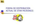 FORMA DE DISTRIBUCION ACTUAL DE STAR MICRONICS. DATOS GENERALES Nombre : Star Micronics S.A. Rubro : Informatica Plaza : Arequipa Productos vendidos :