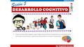 DESARROLLO COGNITIVO Sesión 5 ANDESEDUCA Dr. Napoleón Huanca.