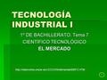 TECNOLOGÍA INDUSTRIAL I