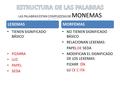 ESTRUCTURA DE LAS PALABRAS LAS PALABRAS ESTAN COMPUESTAS DE MONEMAS