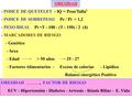 OBESIDAD - INDICE DE QUETELET - IQ = Peso/Talla 2 - INDICE DE SOBREPESO Pr / Pi > 1,2 - PESO IDEAL Pi =T - 100 - (T - 150) / 2 (4) - MARCADORES DE RIESGO.