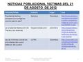 NOTICIAS POBLACIONAL VICTIMAS DEL 21 DE AGOSTO DE 2012 FECHA DE ELABORACION:21/08/2012 ESTRATEGIA SINERGIA POBLACIONAL REFERENTE: MONICA CRUZ 1 TITULAR/TEMAFUENTELugarLink.