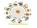 El calendario hebreo.. El calendario hebreo es un calendario lunisolar, es decir, que se basa tanto en el ciclo de la Tierra alrededor del Sol (año),