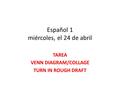 Español 1 miércoles, el 24 de abril TAREA VENN DIAGRAM/COLLAGE TURN IN ROUGH DRAFT.