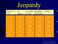 Jeopardy Planes en el Futuro los lugares los verbos de bota Preguntas Personales Cultura Final Jeopardy 100 200 500 400 300 100 200 500 400 300 100 200.
