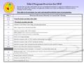 1 Title I Program Overview for SWP Slide #References/Documents/Materials for Annual Title I Meeting 26-40 42-47 Non-PI schools can delete these slides.