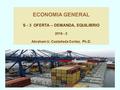 S - 3 OFERTA – DEMANDA, EQUILIBRIO Abraham U. Castañeda Cortez, Ph.D.
