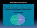Ambientalismo y ecologismo Recorrido teórico sobre los planteamientos que intentan dar respuesta a la crisis ambiental Dos posiciones Ecologismo Ambientalismo.