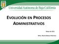 Mayo de 2015 E VOLUCIÓN EN P ROCESOS A DMINISTRATIVOS Mtra. María Rebeca Félix Ruiz.