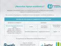 ¿Necesitas Apoyo académico? Bienestar universitario cuenta con tutorías y grupos de estudio para que puedas mejorar tu rendimiento académico. De acuerdo.