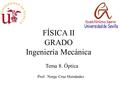 FÍSICA II GRADO Ingeniería Mecánica Prof. Norge Cruz Hernández Tema 8. Óptica.