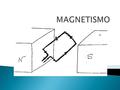 El campo magnético Imanes La Tierra es un imán con polos magnéticos cerca de los polos geográficos.
