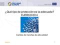 Ip4inno ¿Qué tipo de protección es la adecuada? EJERCICIO 4 Cambio de marchas de alta calidad 1.