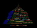 ** *** **** 2010 - 2011 Feliz Navidad y Próspero Año Nuevo Para Ud. y toda la familia. Catalan - Catalan - Bon Nadal i feliç any nou! Français - Français.